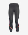 Under Armour Fly Fast 2.0 Mesh Legging